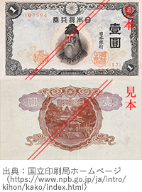 中央武内1円札